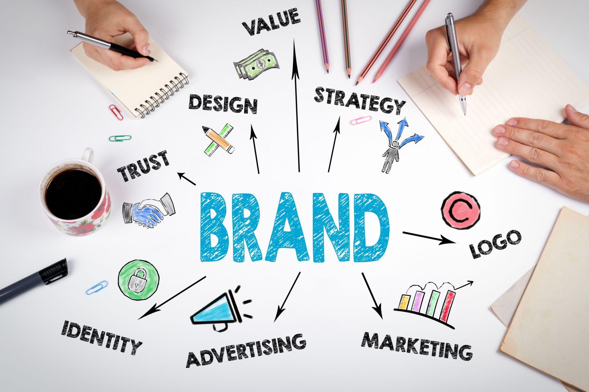 Diseño de Experiencias Cohesivas y Memorables